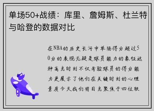 单场50+战绩：库里、詹姆斯、杜兰特与哈登的数据对比