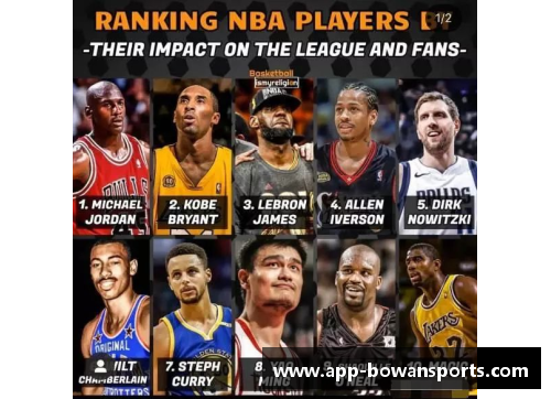 NBA球员伤退影响力：从体育赛事到经济影响的全面分析