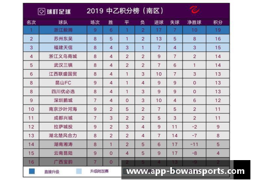 博万体育汉诺威继续不败，稳步攀升积分榜前列