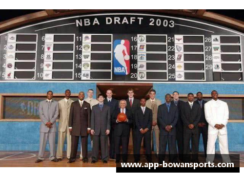 bowan博万体育官方网站盘点NBA史上四届选秀大年,96黄金一代入选,最后一个惹争议! - 副本