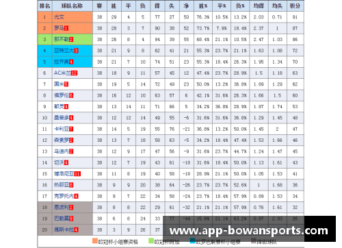 bowan博万体育官方网站意甲荣耀：历史冠军、积分榜与金靴一览
