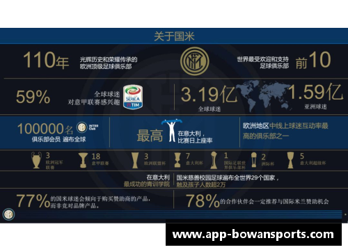 bowan博万体育官方网站足球球星转会动态解析引发的市场震荡与球队战略调整探讨 - 副本
