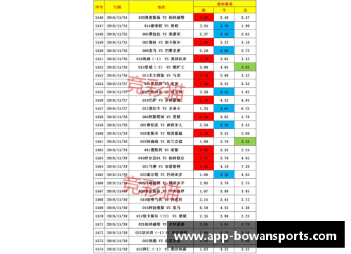 bowan博万体育官方网站沙尔克04积分榜再遭挫，客场战平柏林联合难掩困境 - 副本